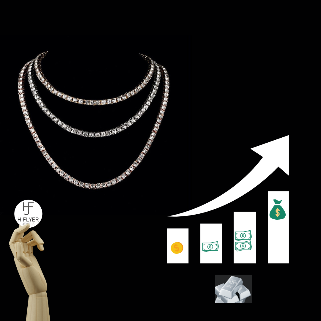 JEWELRY AS AN INVESTMENT? IS IT STILL WORTH IT IN 2024