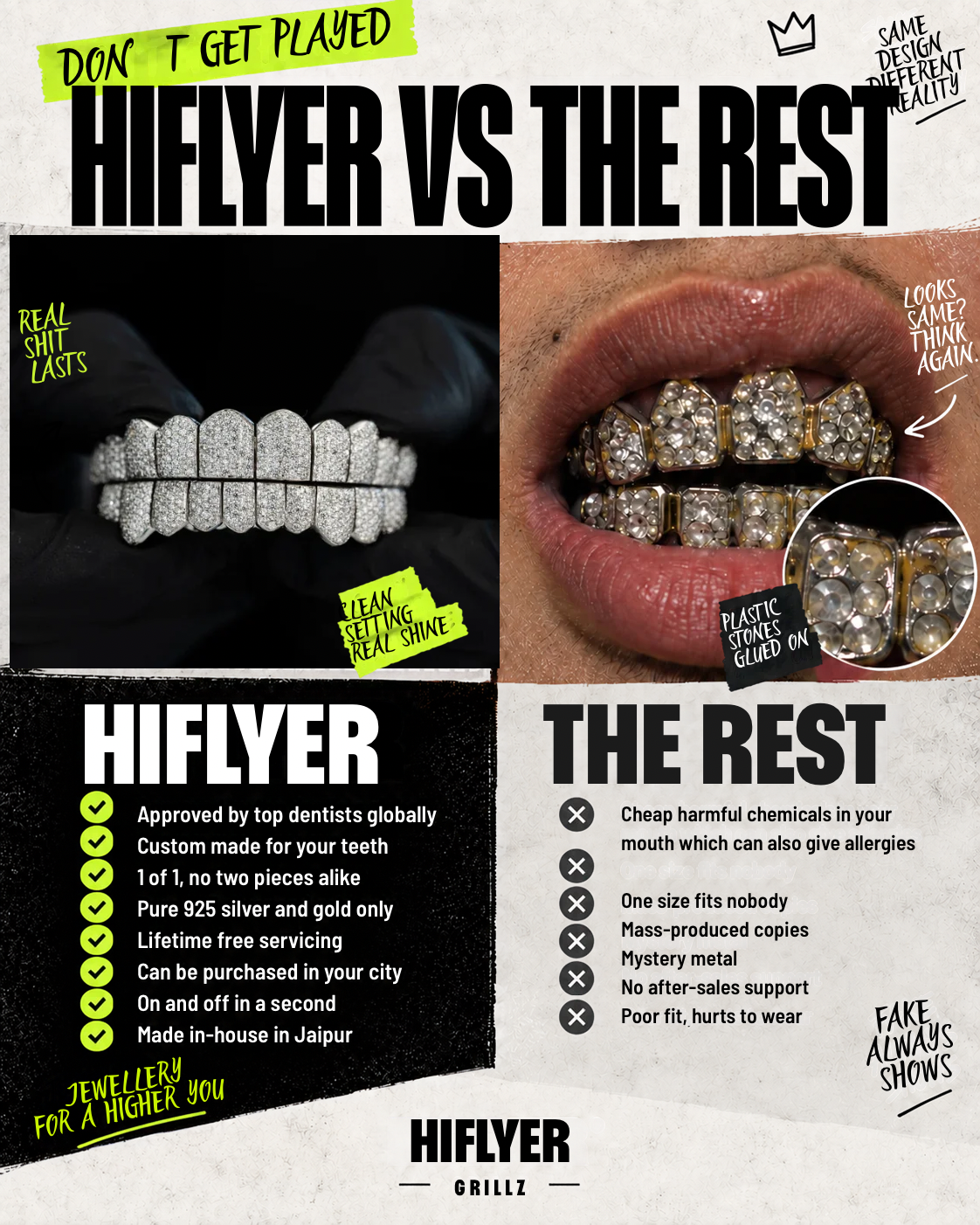 HIFLYER VS the rest